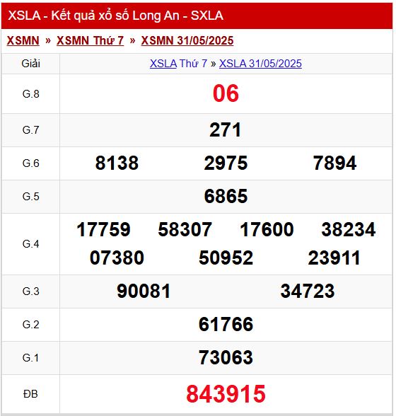 Xem lại kết quả quả xổ số Long An 7/6/2025